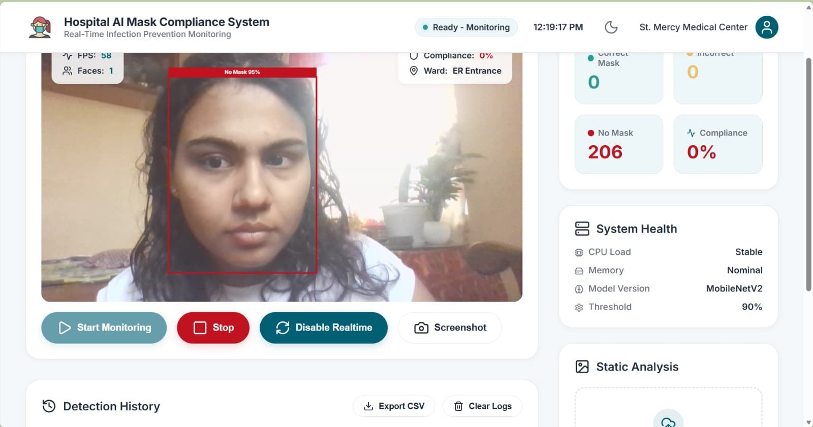 Hospital AI Mask Compliance
